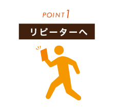 DMデザイン・ダイレクトメールのポイント1