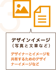 ロゴ作成・ロゴデザインの準備3