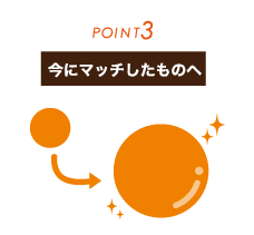 ロゴ作成・ロゴデザインのポイント3