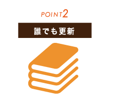ワードプレス使い方・WordPressホームページのポイント2