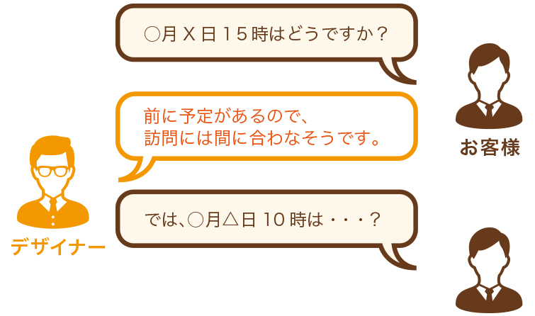 web会議、ビデオ会議、オンライン会議ご相談ください