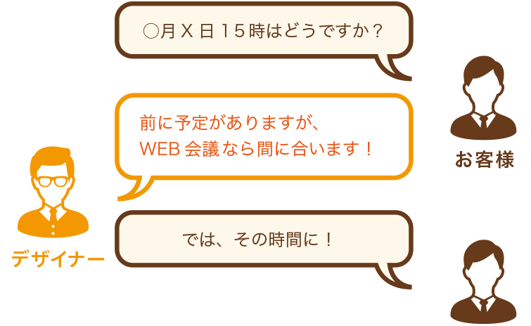 web会議、zoom会議、zoomミーティング、オンライン会議ご相談ください