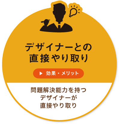 ホームページ作成 Web制作 デザイン会社 東京 アメージングデザイン