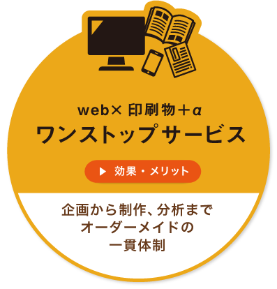 ホームページ作成 Web制作 デザイン会社 東京 アメージングデザイン