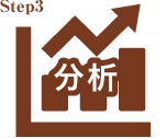 会社案内デザイン・会社案内パンフレット分析