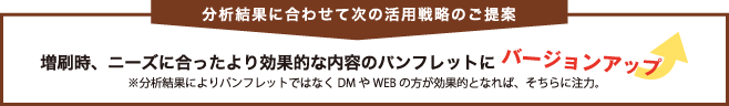 会社案内デザイン・会社案内パンフレットの活用戦略のご提案