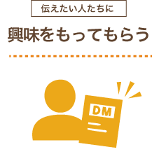 興味をもってもらう