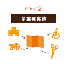 子供・女性向け パンフレットデザイン・パンフレット作成のポイント2