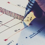 顧客心理、レイアウト設計