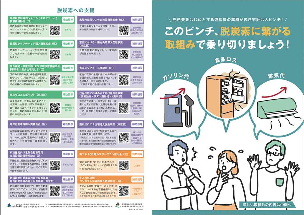 パンフレット実績