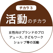 保育所 託児所のチラシデザイン 印刷 アメージングデザイン