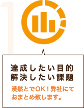 官公庁のチラシデザイン 印刷 アメージングデザイン