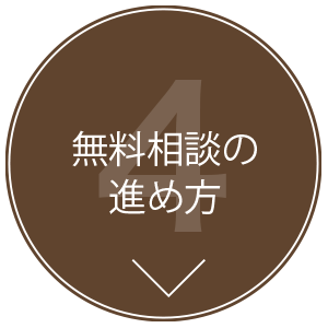 無料相談、コンサル、オンライン