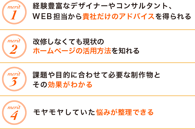 オンライン会議、無料相談、コンサル、オンライン