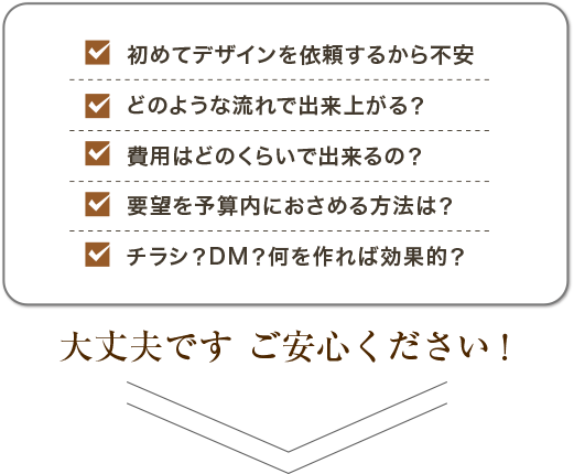 ご発注前の悩み例2