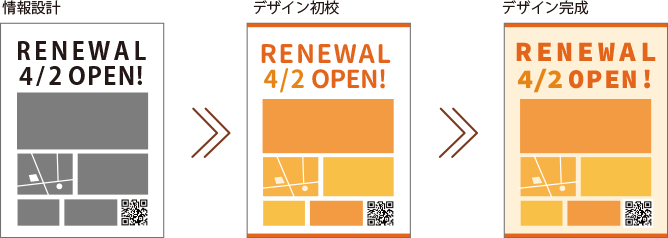 チラシデザイン制作