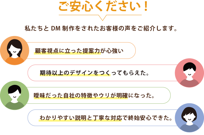 DMデザイン・DM印刷のお客様の声