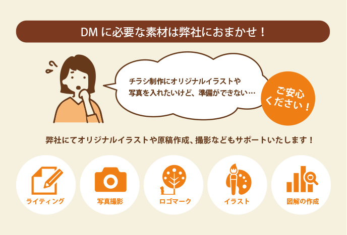 DMデザイン制作