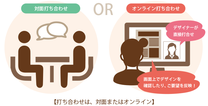 パンフレット制作 デザイナーとの打ち合わせ