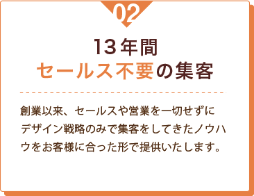 パンフレット制作のセールス不要の集客