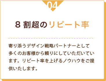 パンフレット制作の8割超のリピート率