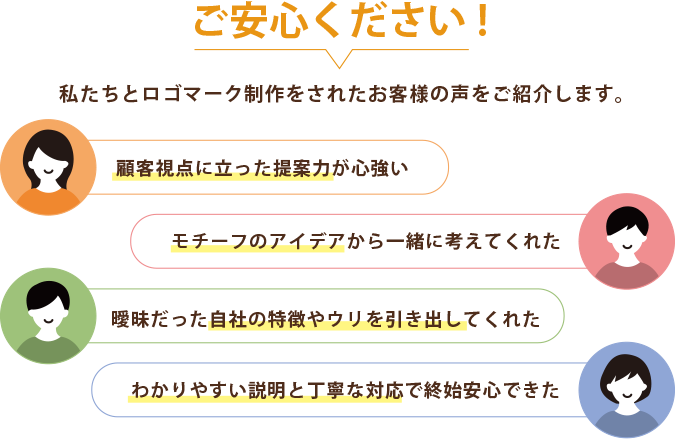 ロゴマークデザイン・ポスター印刷のお客様の声