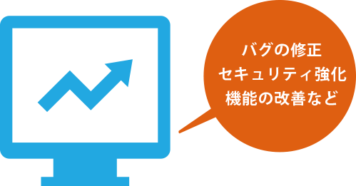 webサイト ホームページ作成、ホームページ リニューアル
