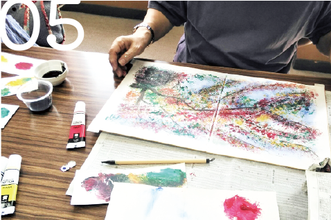 デザイン制作の6つの特徴