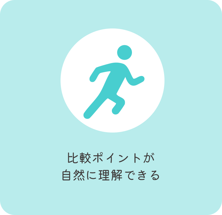 冊子・カタログデザイン制作の役割2