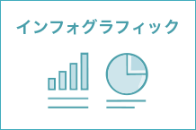 インフォグラフィック