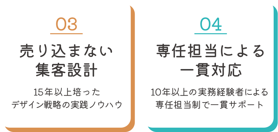売り込まない集客設計・専任担当による一括対応