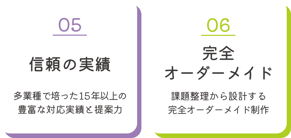 信頼実績・完全オーダーメイド